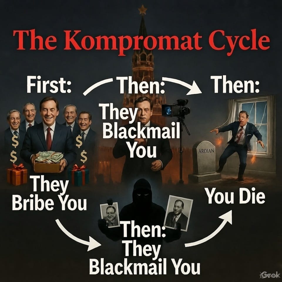 The Kompromat Cycle: First They Bribe You, Then They Blackmail You, Then You Die